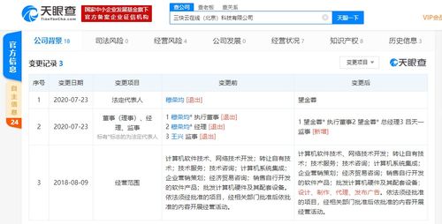 王興退出三快云在線科技監(jiān)事職務(wù)，專(zhuān)注核心業(yè)務(wù)發(fā)展